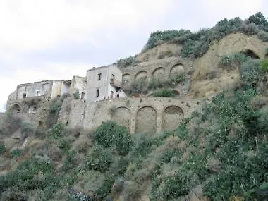 Hotel Palazzo Dei Poeti